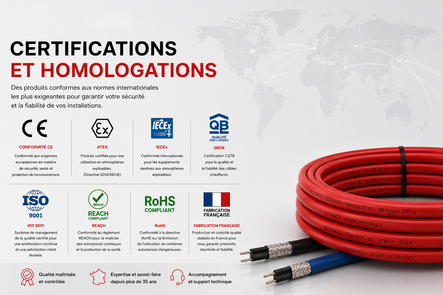 Certifications ELTRACE